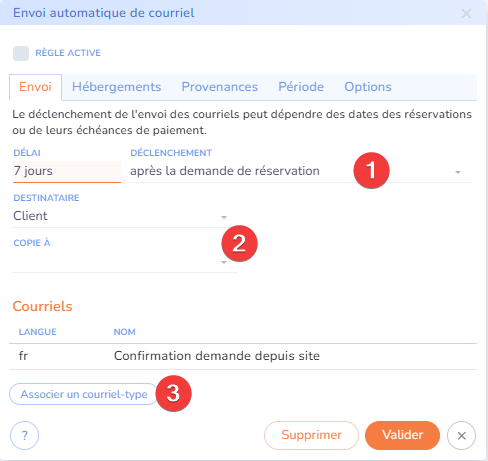 Courriel automatique Courriel automatique