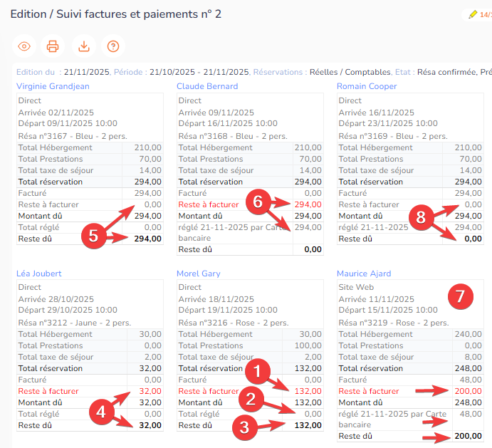Suivi des factures et paiements clients Suivi des factures et paiements clients