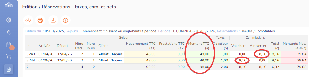 Edition des commissions