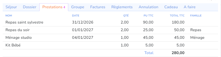 Planning des prestations Planning des prestations