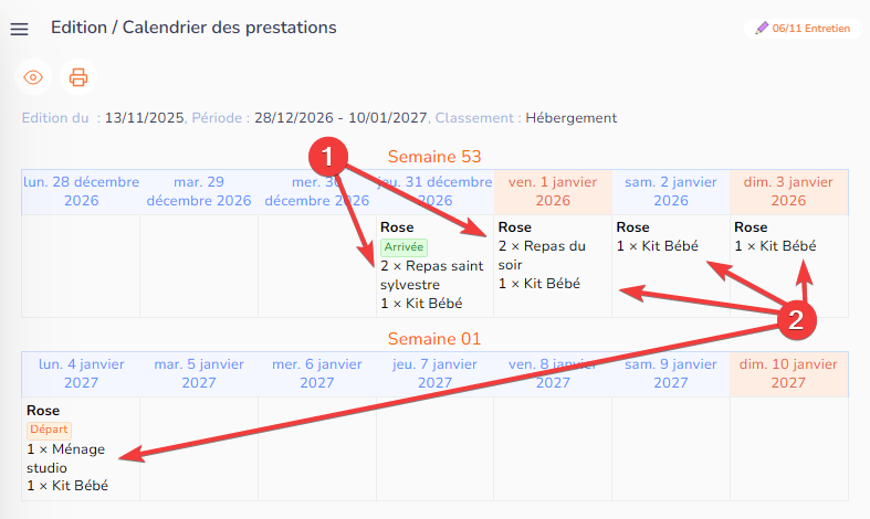 Planning des prestations Planning des prestations